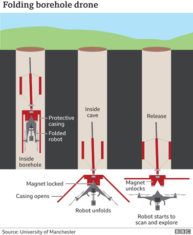 Infrastructure and Geotechnical Geophysics News. Figure 1