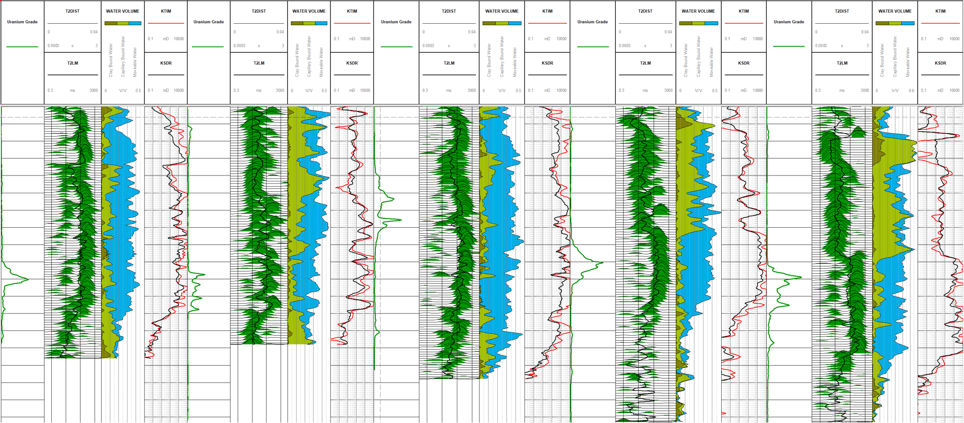 Using NMR to Characterize Aquifer Properties in In-Situ Mining: An ...