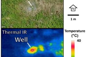 UAS remote sensing and geophysics to investigate legacy wells, heat distribution, and subsidence at the coal mine fire in Centralia, Pennsylvania